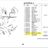 Yamaha Golf Cart Gas Electric G11 G16 G20 G21 G22 1996-2004 Ignition Key Switch for Replacement OEM JN8-82510-09 - Image 5